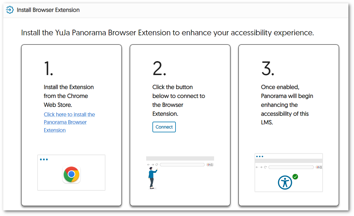 The three step process to install the browser extension. download the extension, click the connect button, and then wait for panorama to start scanning your environment. 
