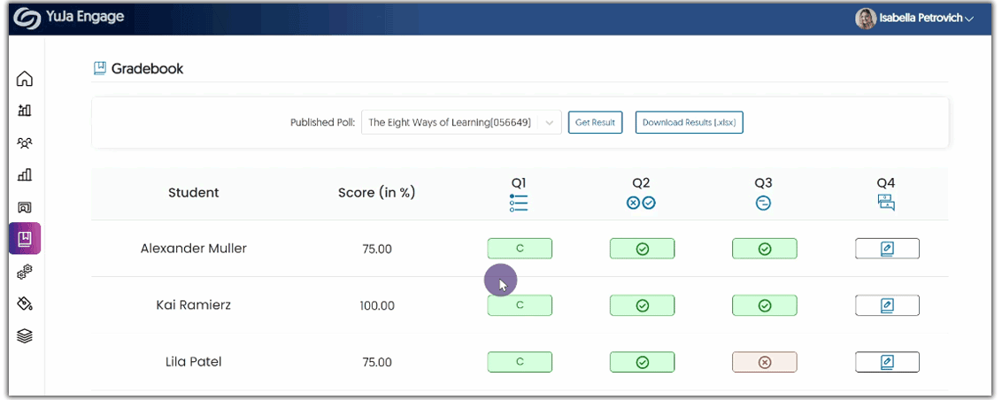 Within the Gradebook a student's grade is adjusted under the Score column. 