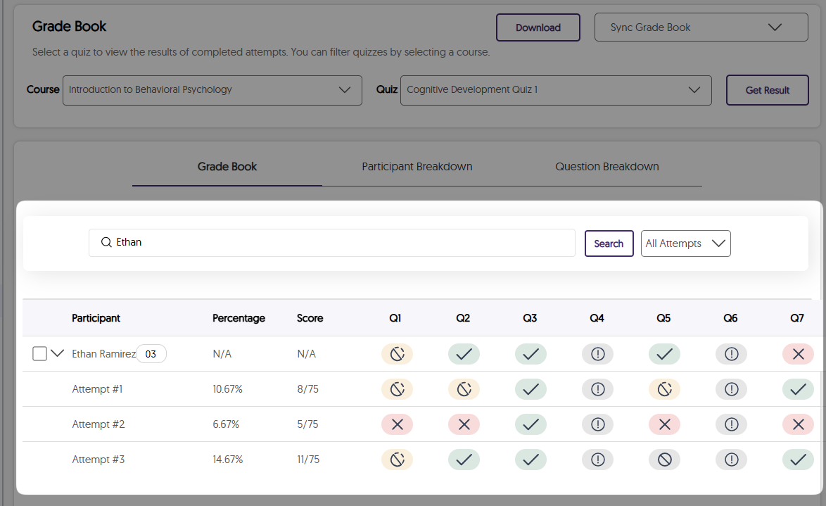 A view of searching quiz results by participant n the Grade Book to view all their attempts.