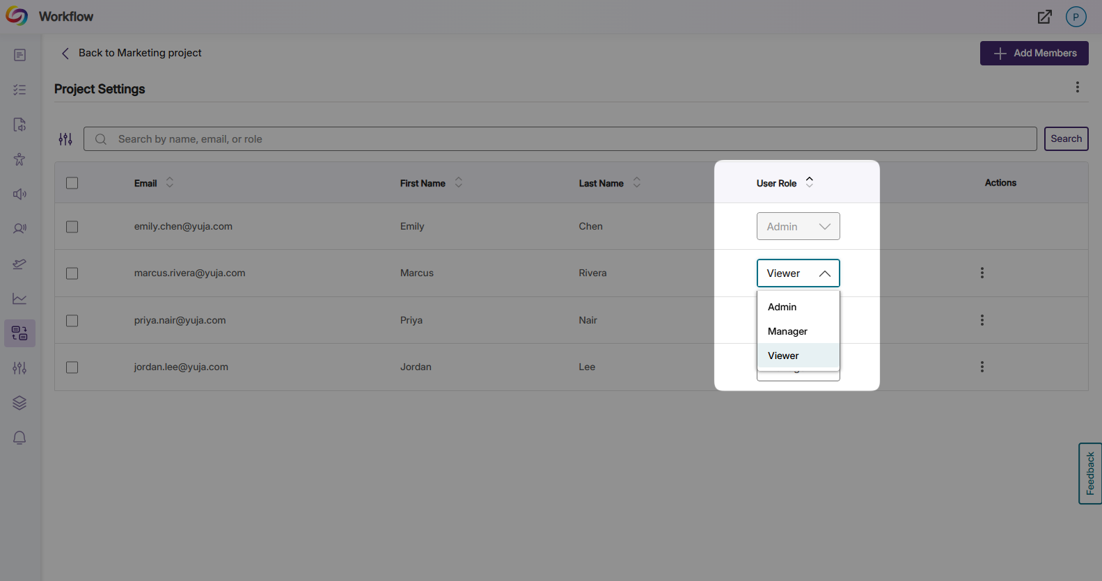 New Permission Levels for Project Management