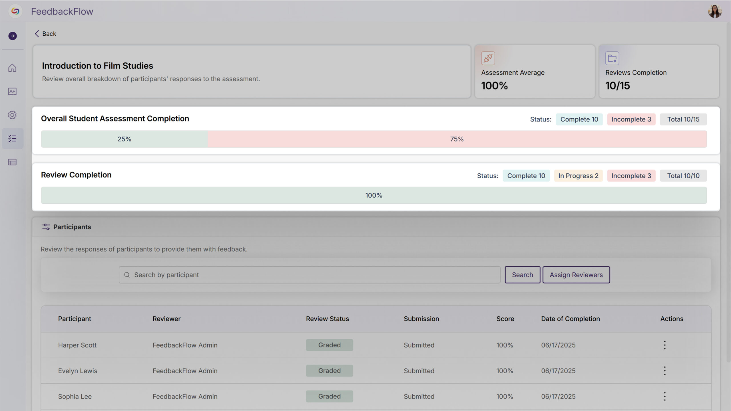 Assessment Analytics Will Now Display Student Progress and Grading Statistics