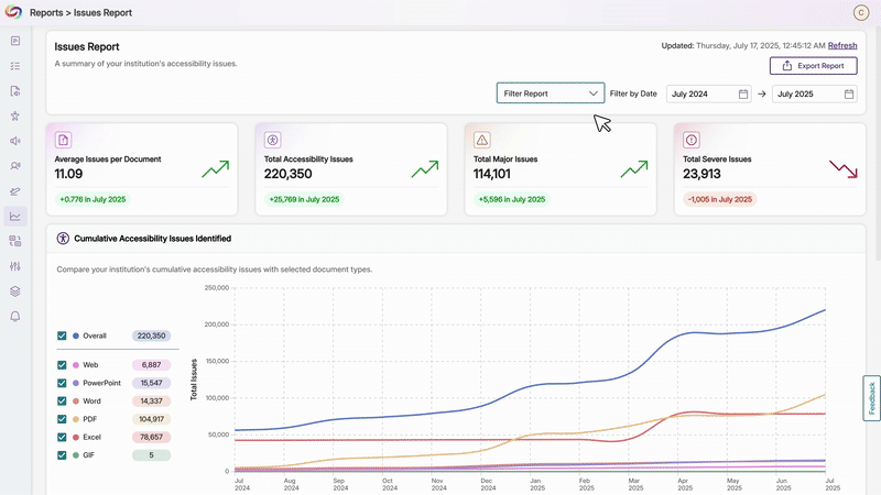 Filter Issue Reports by Accessibility Impact Type