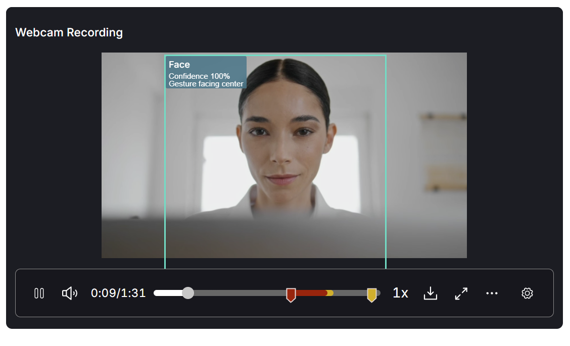 Enhanced Head Gesture Detection for Improved Focus Monitoring