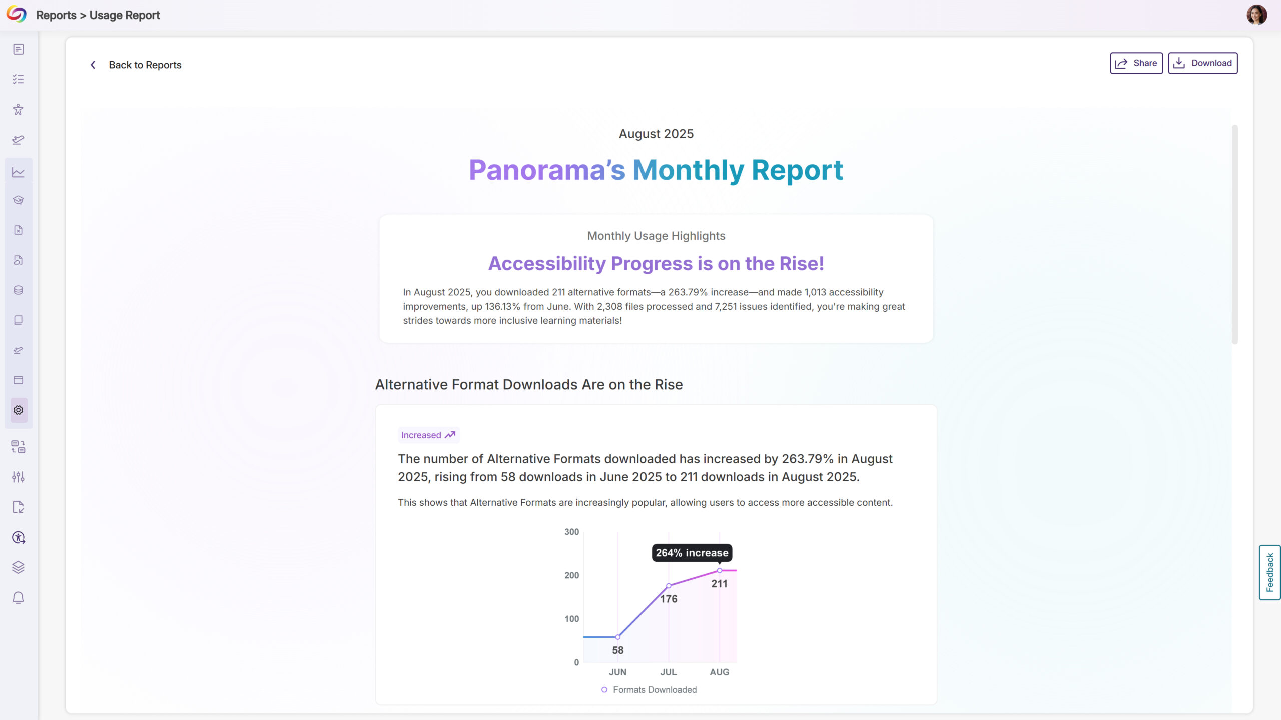 Access Historical Usage Reports Directly in Admin Portal
